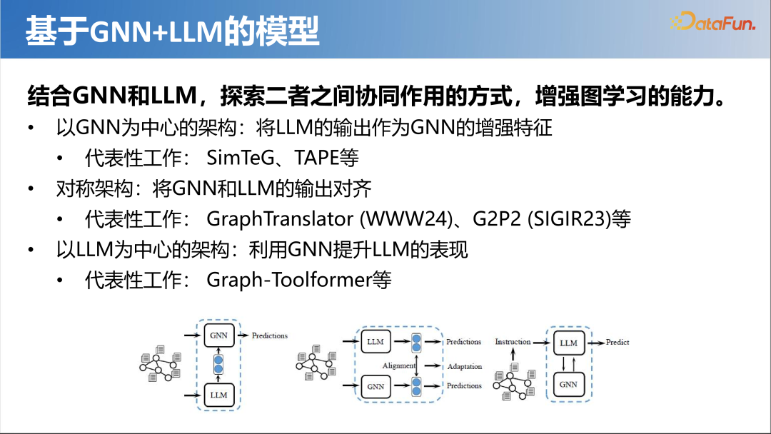 大模型时代的图机器学习
