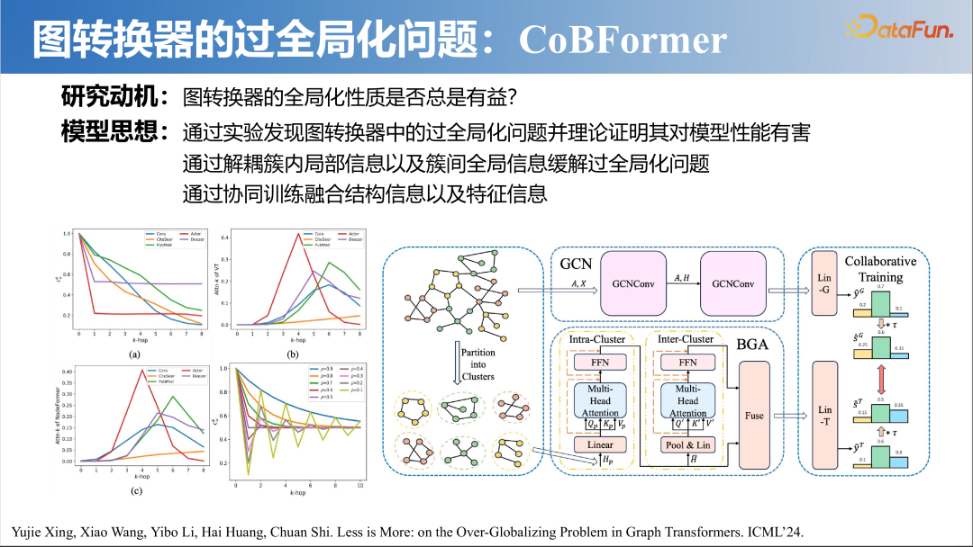 大模型时代的图机器学习