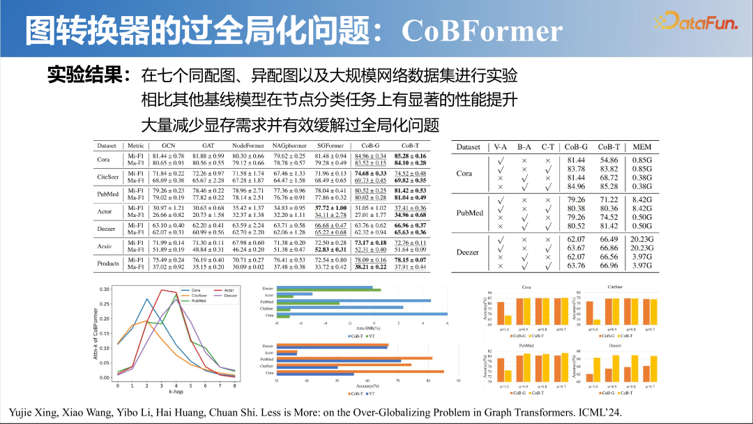 大模型时代的图机器学习