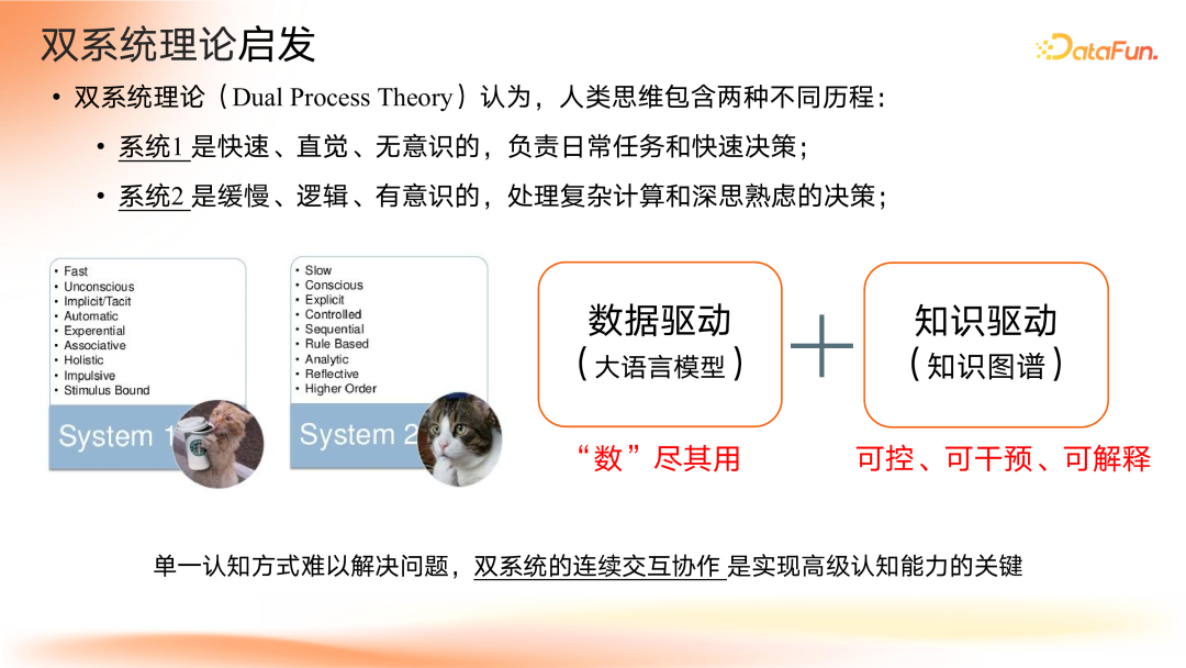 智谱共融：大模型驱动的知识图谱范式重构与演进路径
