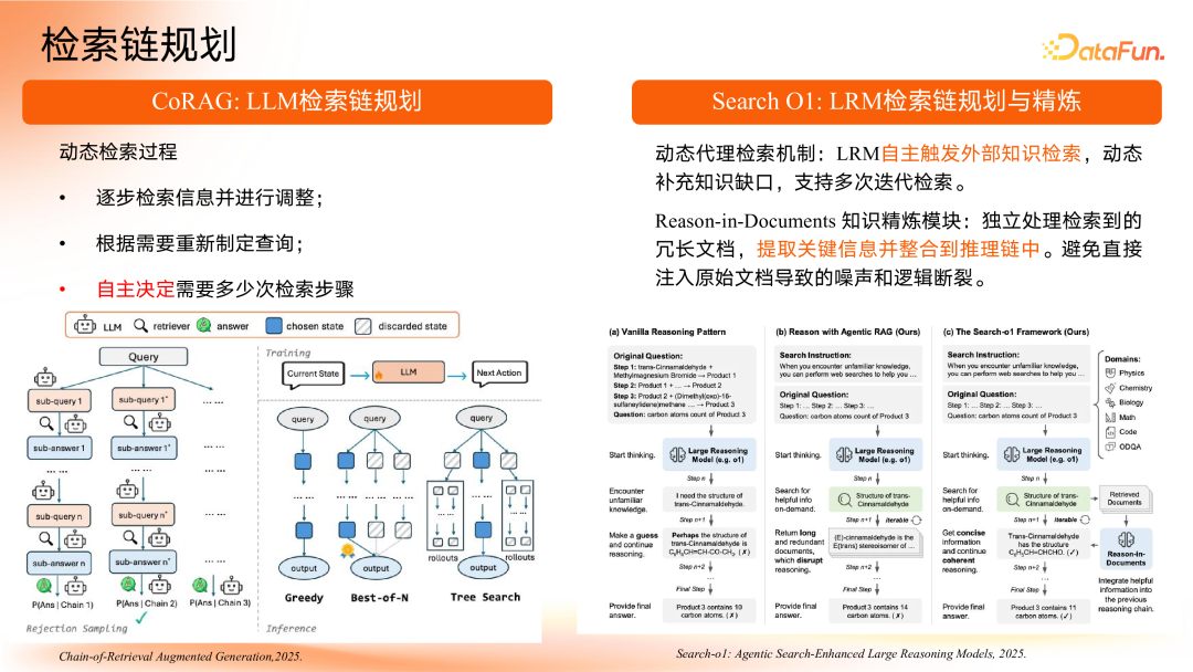 智谱共融：大模型驱动的知识图谱范式重构与演进路径