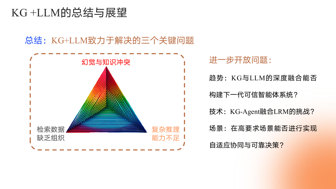 智谱共融：大模型驱动的知识图谱范式重构与演进路径