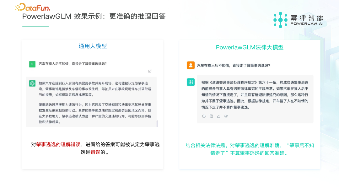 法律大模型 X 知识图谱激活法律服务行业新范式