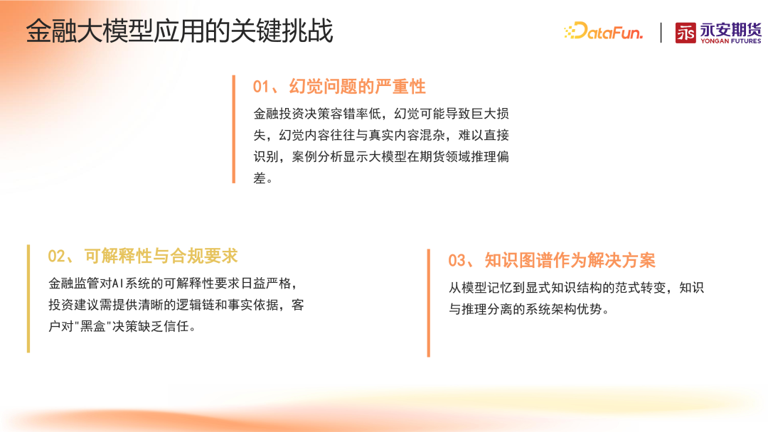 面向产业链投研的智能知识图谱研究探索