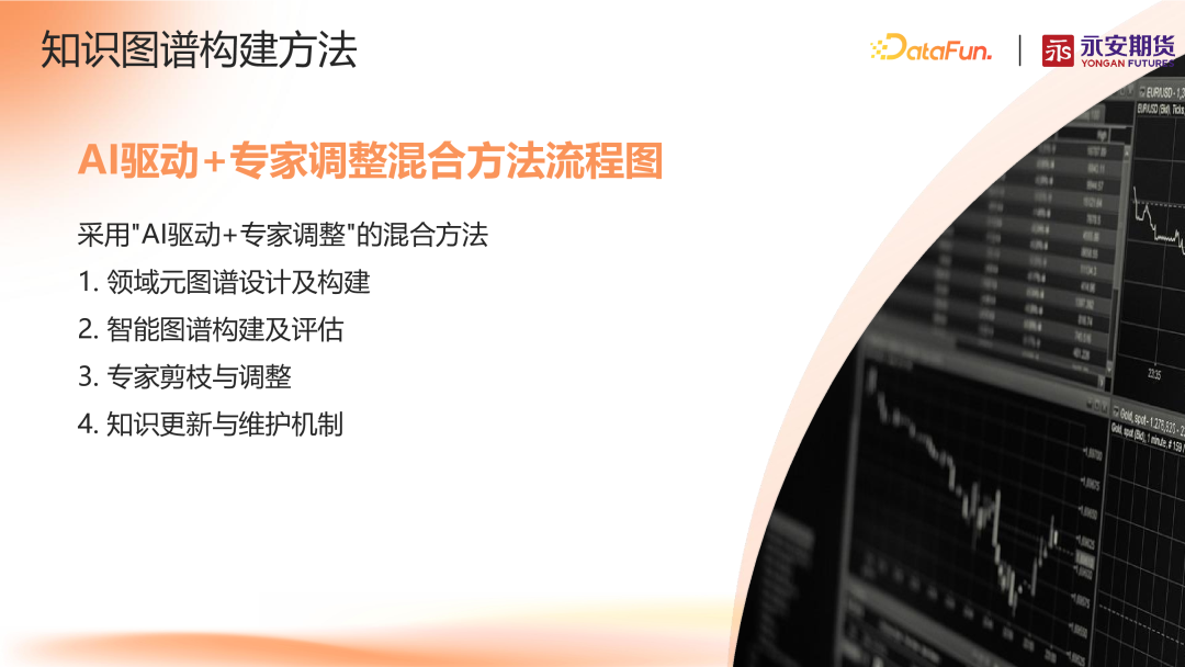 面向产业链投研的智能知识图谱研究探索