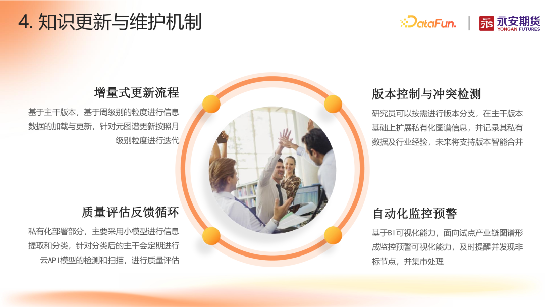 面向产业链投研的智能知识图谱研究探索