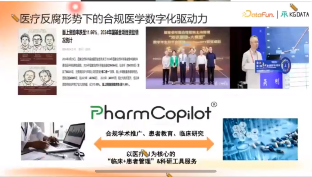 知识图谱增强的合规医学大模型产学研新范式探索