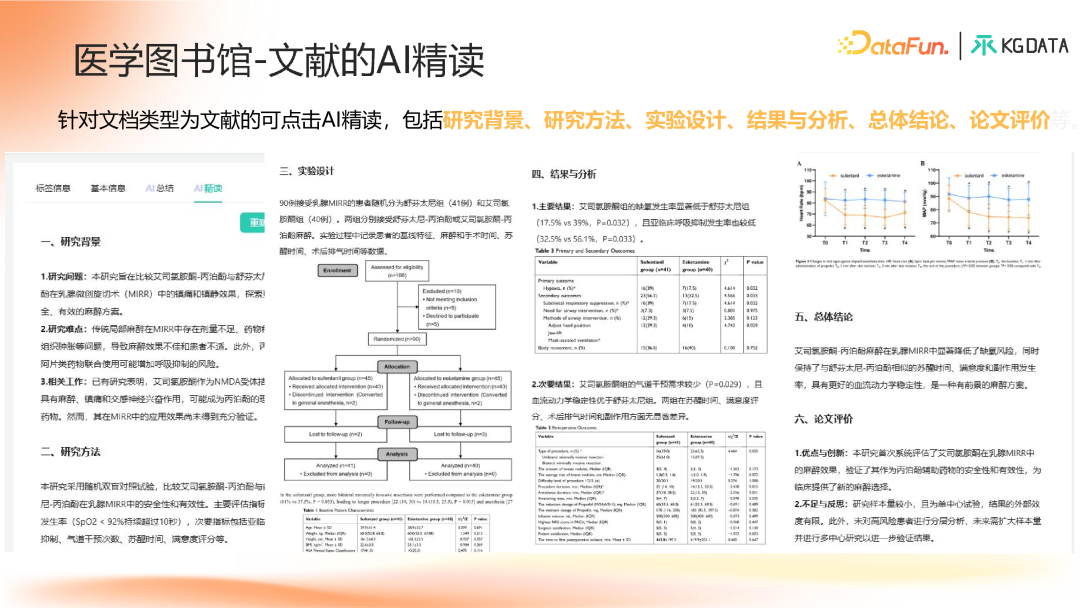 知识图谱增强的合规医学大模型产学研新范式探索