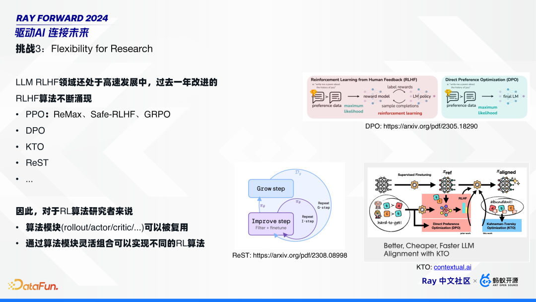 HybridFlow：基于 Ray 构建灵活且高效的 RLHF 编程框架