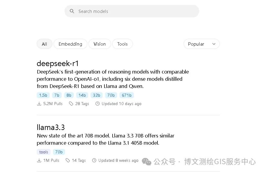 DeepSeek-R1大模型本地化部署