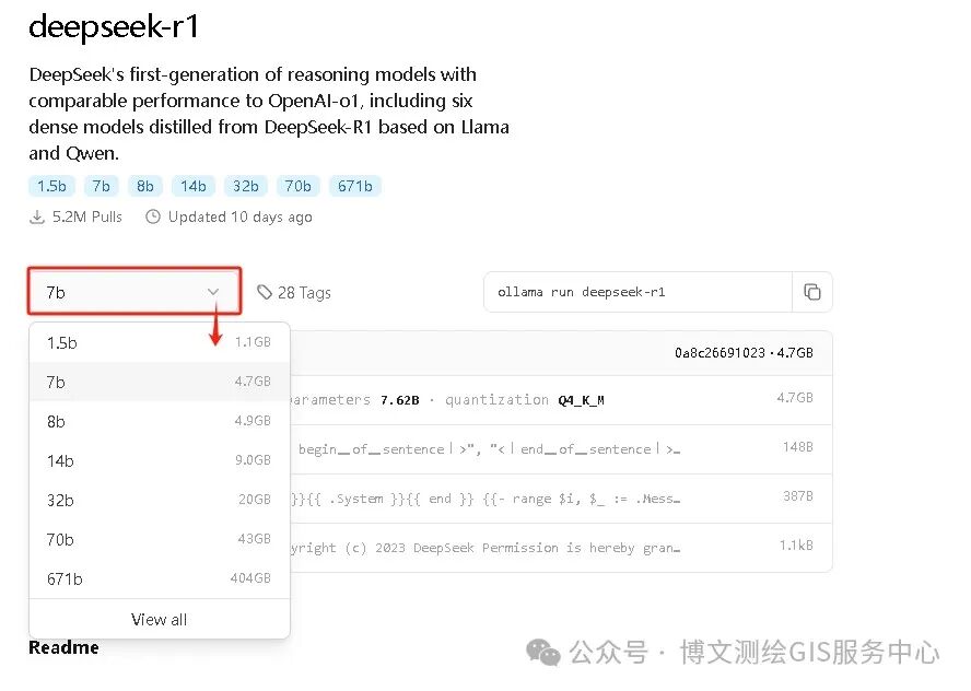 DeepSeek-R1大模型本地化部署