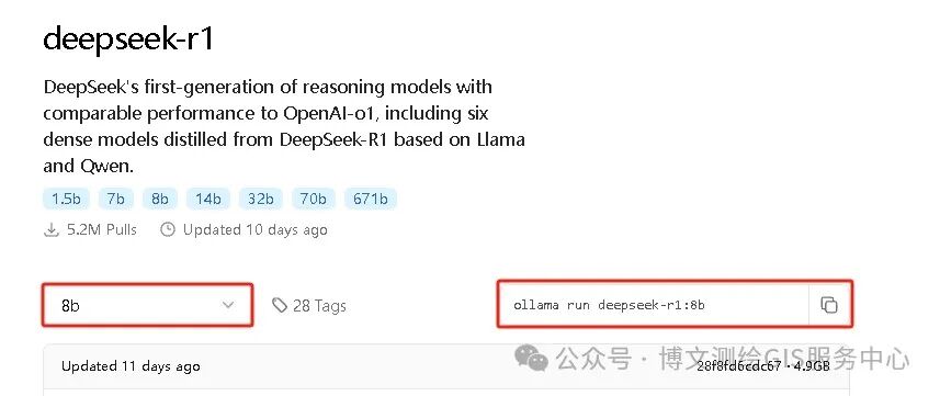 DeepSeek-R1大模型本地化部署