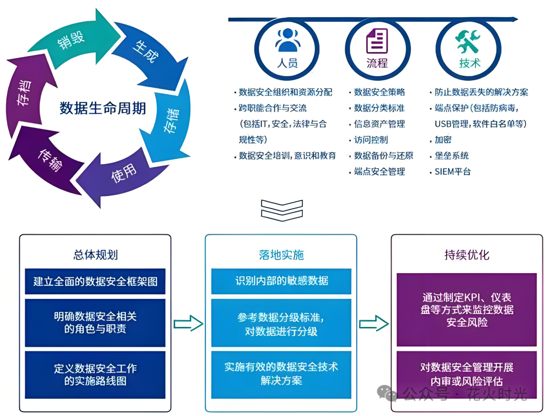 别被Deepseek低成本冲昏头！本地化部署后续的“甜蜜陷阱”，你真能扛住吗？