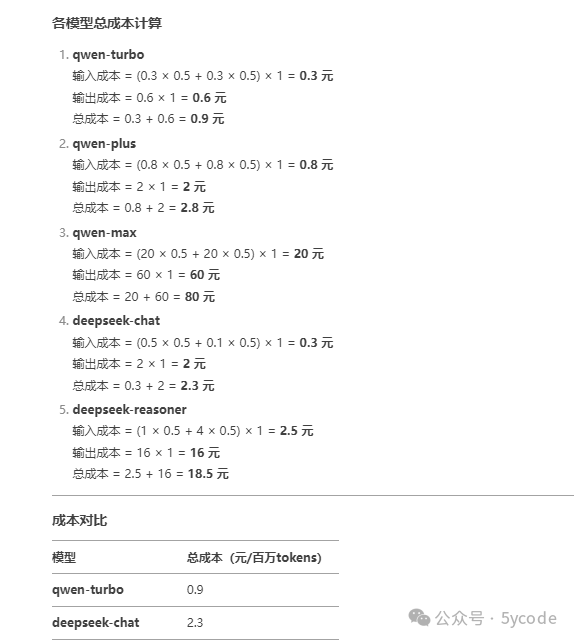 一场技术突围战：DeepSeek如何让我扔掉百度飞桨和阿里OCR？