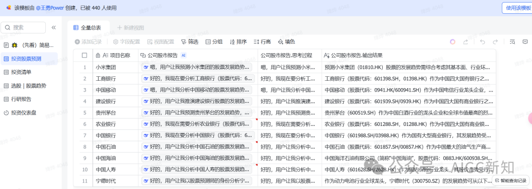先进团队，先用飞书（多维表格+DeepSeek-R1）
