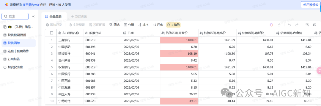 先进团队，先用飞书（多维表格+DeepSeek-R1）