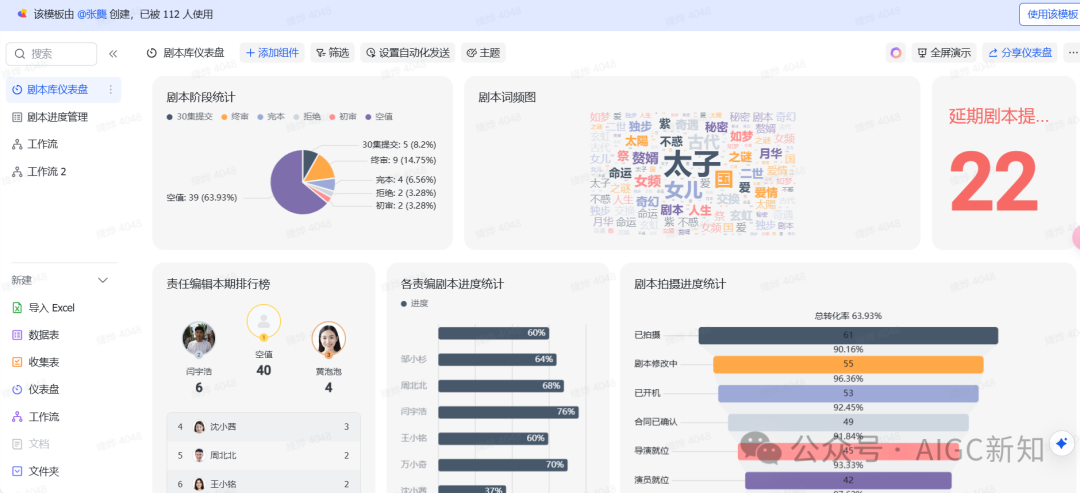 先进团队，先用飞书（多维表格+DeepSeek-R1）