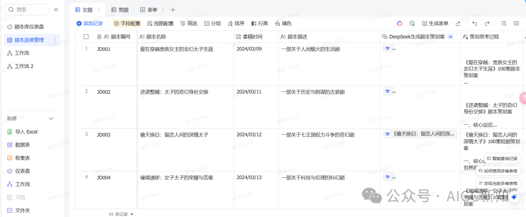 先进团队，先用飞书（多维表格+DeepSeek-R1）