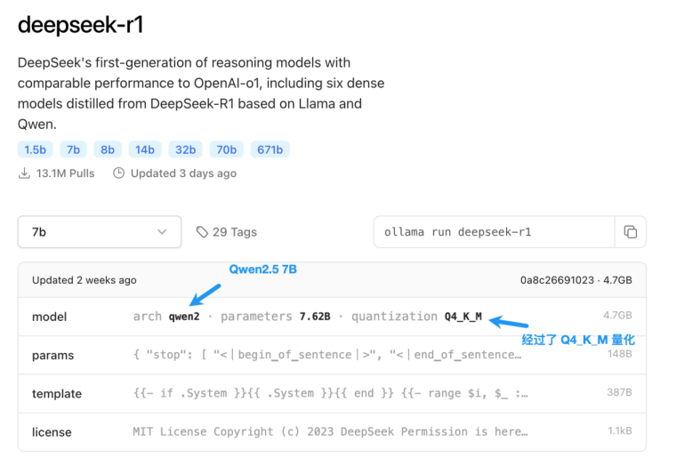 深入理解 DeepSeek 与企业实践（一）：蒸馏、部署与评测