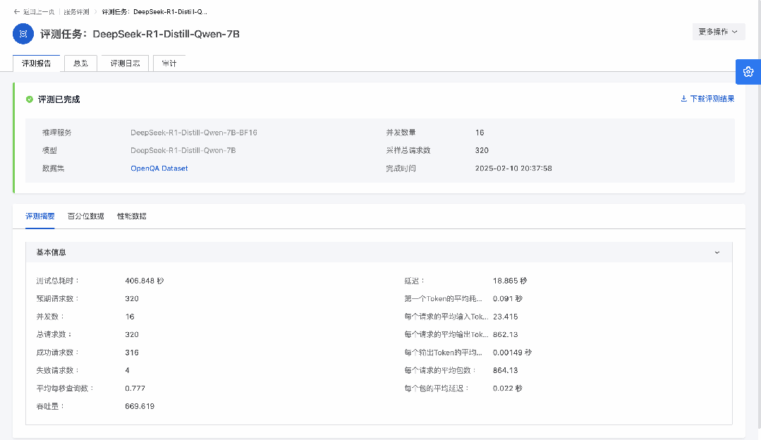 深入理解 DeepSeek 与企业实践（一）：蒸馏、部署与评测