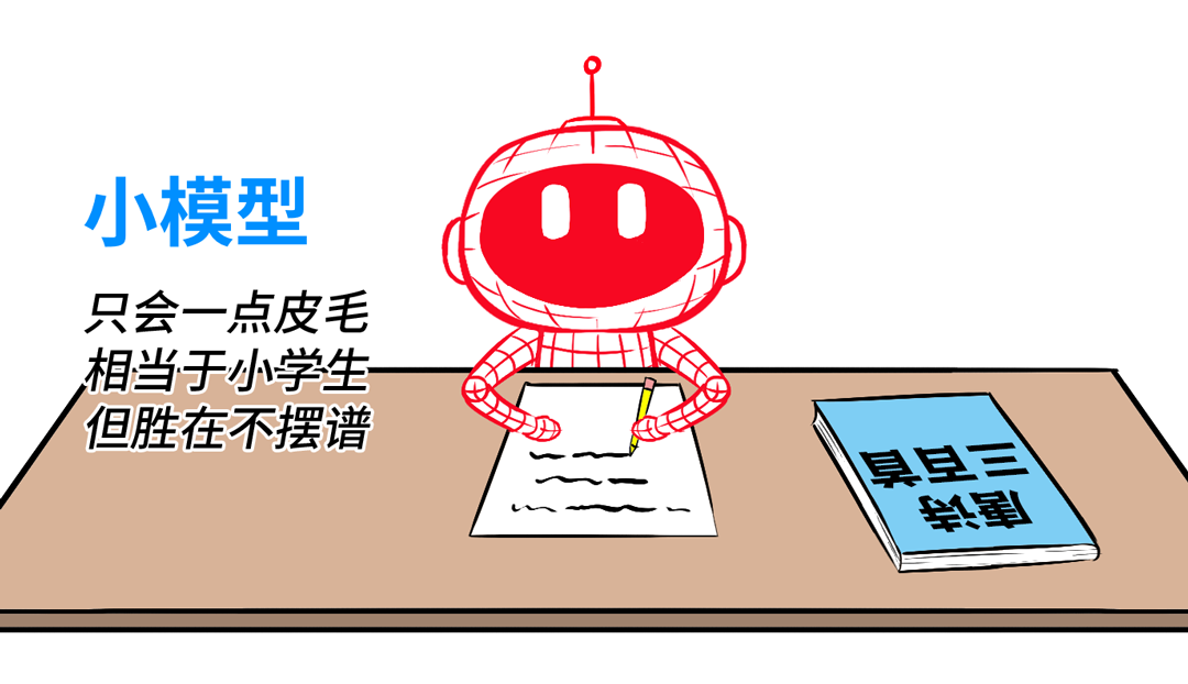 漫画趣解：一口气搞懂模型蒸馏！