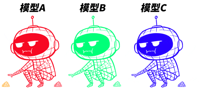 漫画趣解：一口气搞懂模型蒸馏！