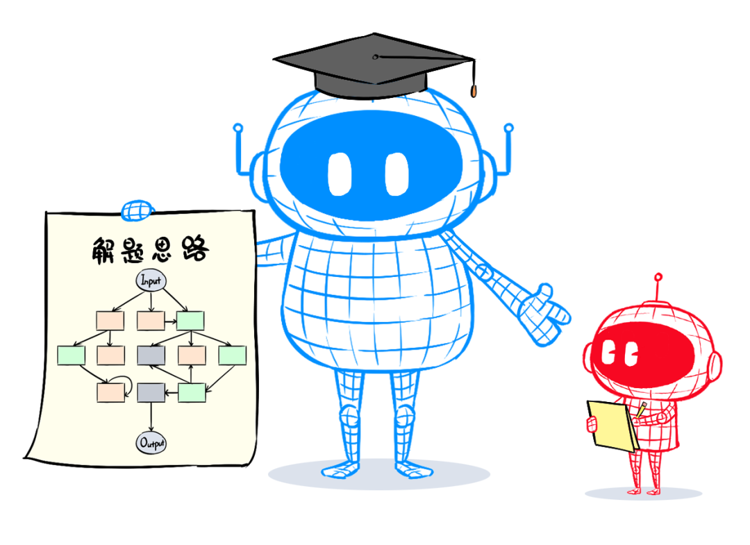 漫画趣解：一口气搞懂模型蒸馏！