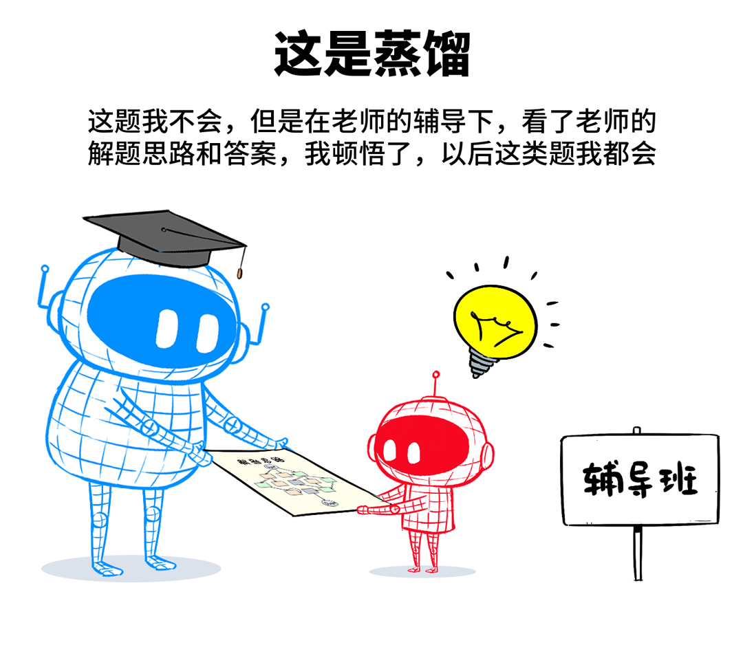 漫画趣解：一口气搞懂模型蒸馏！
