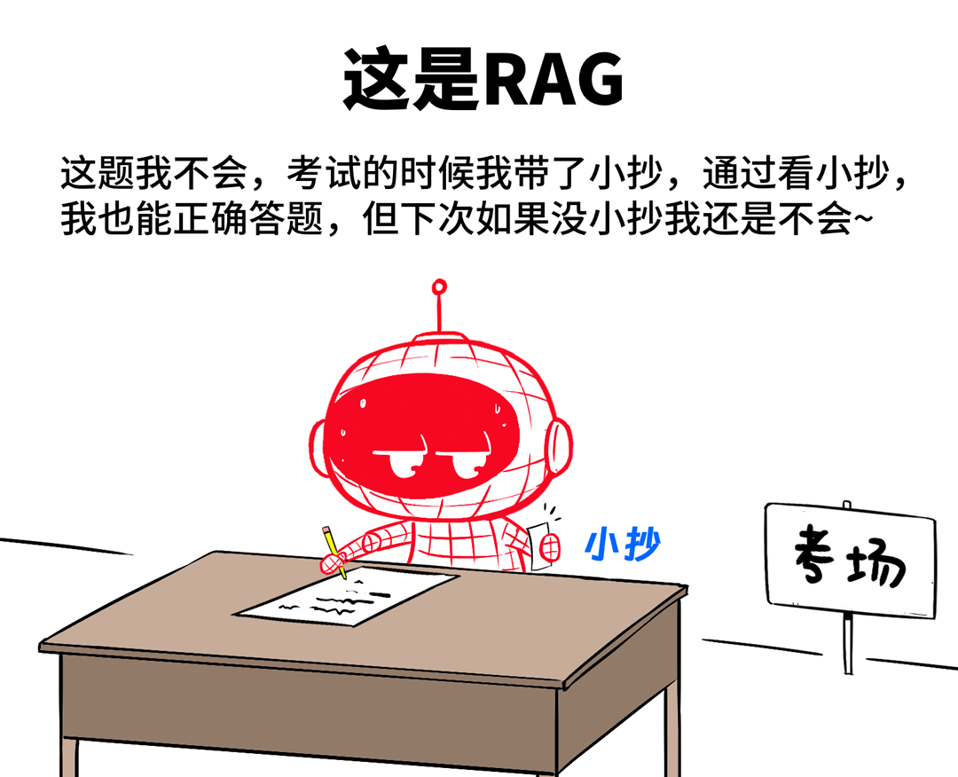 漫画趣解：一口气搞懂模型蒸馏！