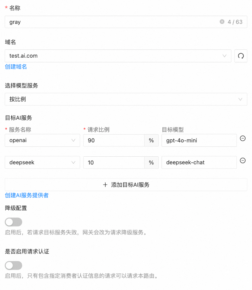 大模型应用部署过程中流量管控的常见需求和应对方案