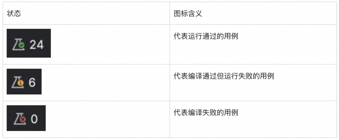 如何在通义灵码里用上 DeepSeek-V3 和 DeepSeek-R1 满血版 671B 模型？