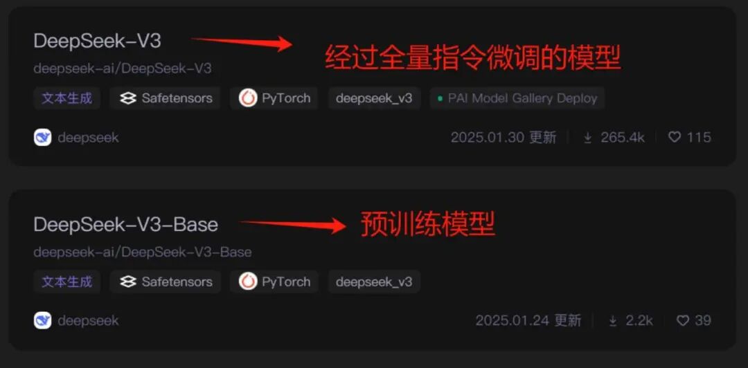 大模型微调（Fine-tuning）全解，需要了解的都在这里
