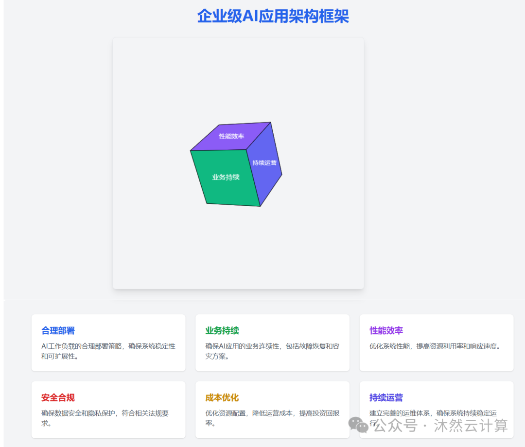 字节MarsCode支持DeepSeek啦，深度思考过程教我学编程，AI做到了授人以渔