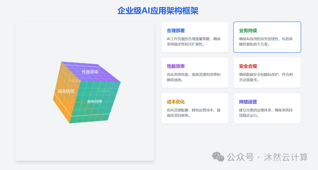 字节MarsCode支持DeepSeek啦，深度思考过程教我学编程，AI做到了授人以渔