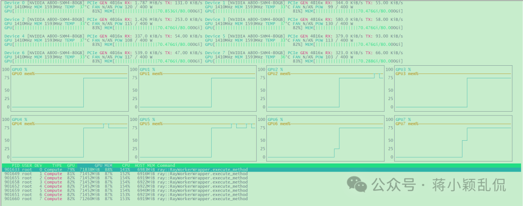 已成功部署满血版DeepSeek-R1-671B,可承接咨询或部署业务