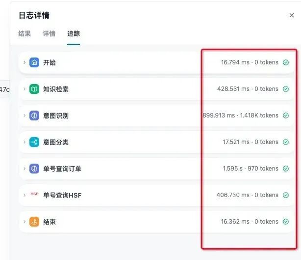 终于有人说清楚AI开发的全流程了！