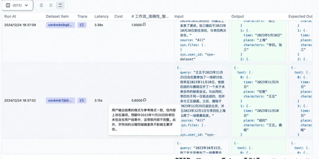 终于有人说清楚AI开发的全流程了！
