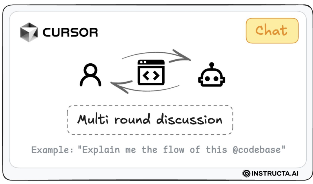 Cursor 新版本要来了！同一个窗口使用Agent+Chat！上下文增强、UI升级、界面更清爽。