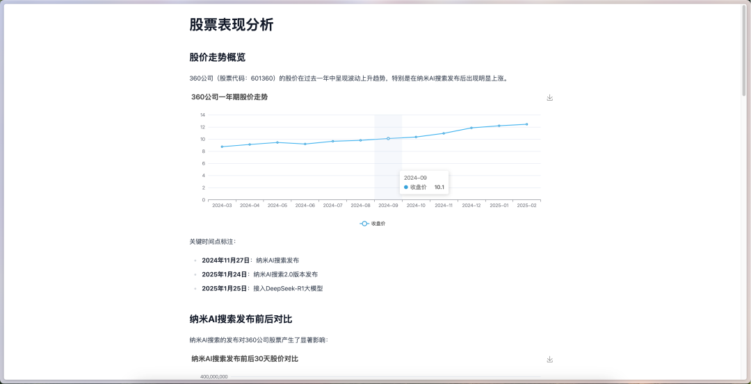 Manus，为何是他们做出来了？