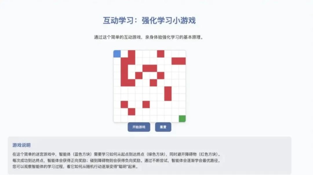 为什么Manus底层模型没用DeepSeek？——Manus六问六答
