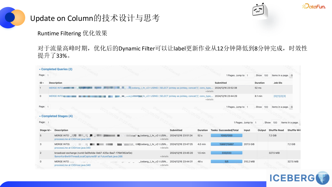 lceberg 助力 B 站商业化模型样本行级更新的实践