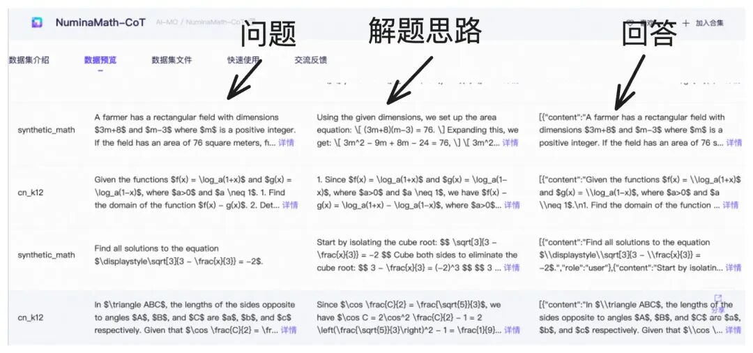 从零开始的DeepSeek微调训练实战（SFT）