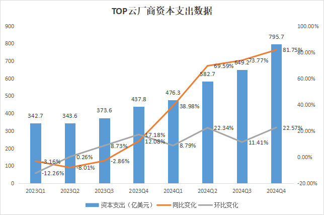 我在县城“驯化”AI：有多少“人工”才有多少“智能”