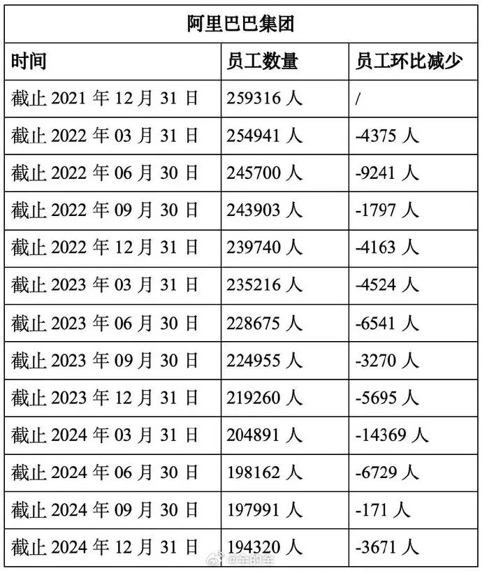 我在县城“驯化”AI：有多少“人工”才有多少“智能”