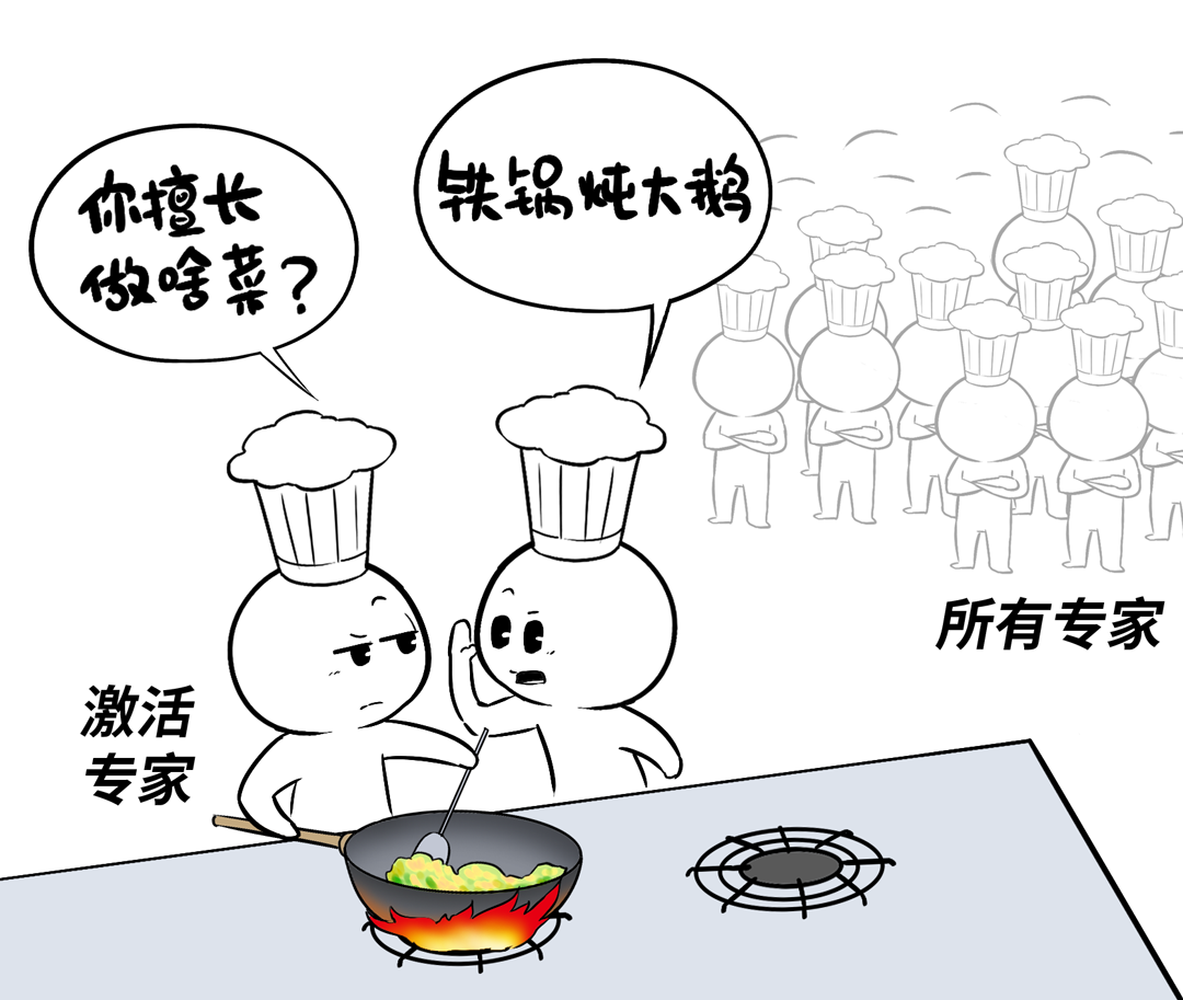 一体机，阻碍DeepSeek性能的最大绊脚石！