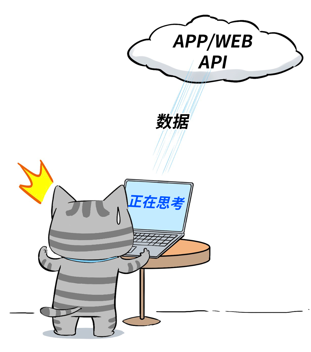 一体机，阻碍DeepSeek性能的最大绊脚石！