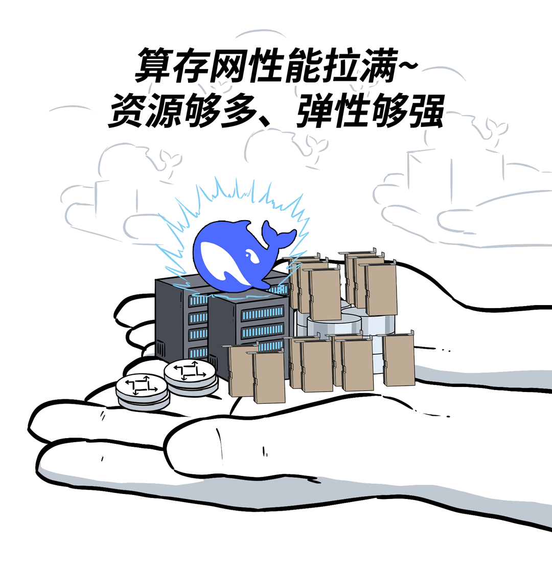 部署DeepSeek的4条路，企业级客户到底该咋走？
