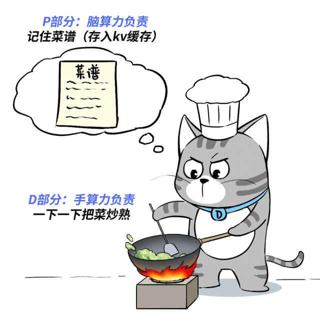 部署DeepSeek的4条路，企业级客户到底该咋走？