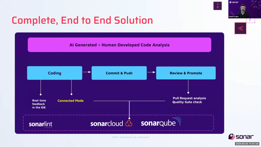 AI Code 在团队开发工作流的融合思考