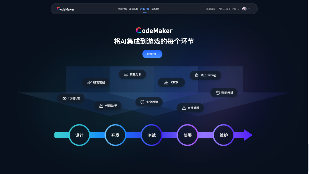 AI Code 在团队开发工作流的融合思考